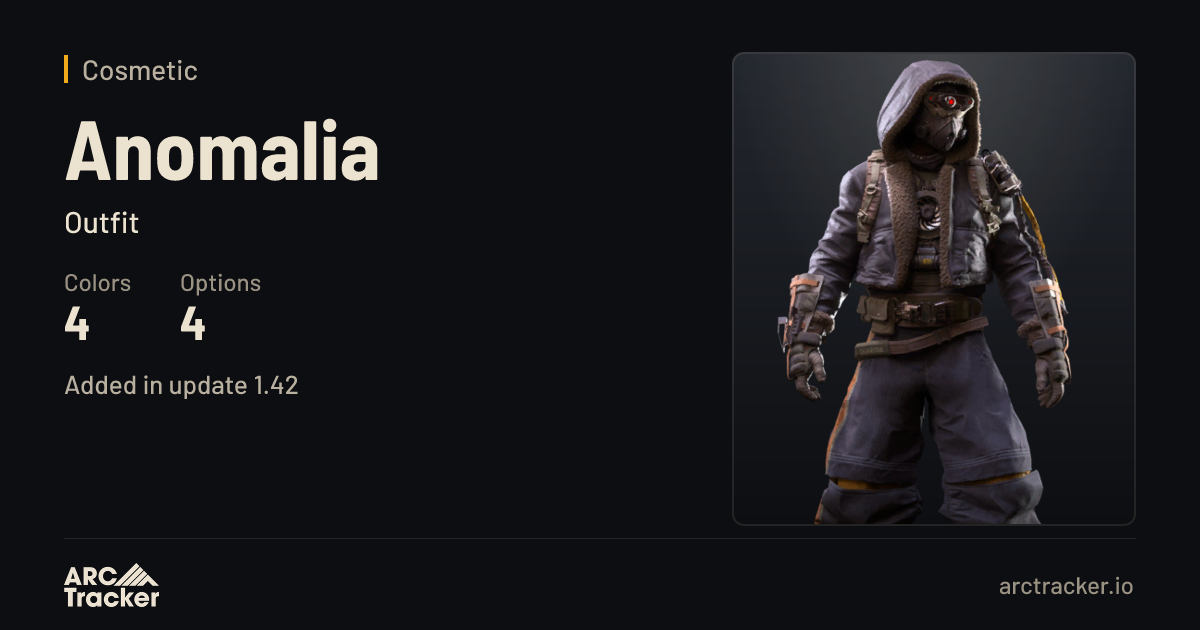 Anomalia (Outfit) - ARC Raiders cosmetic | ARC Tracker