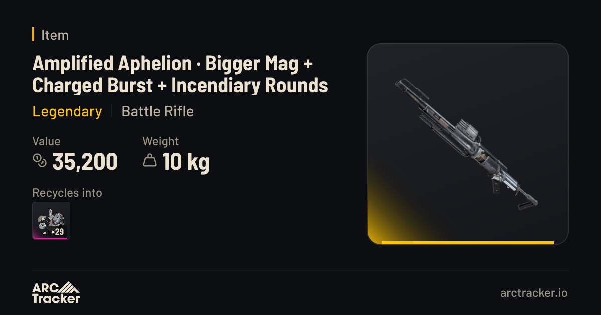 Amplified Aphelion · Bigger Mag + Charged Burst + Incendiary Rounds ...
