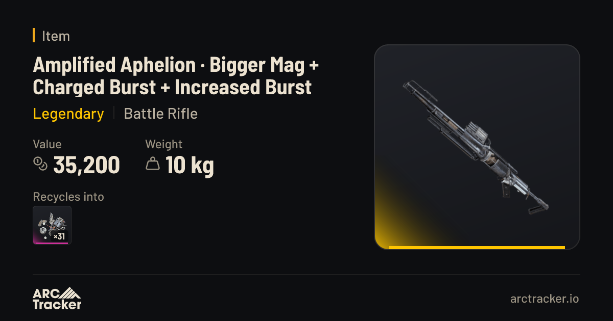 Amplified Aphelion · Bigger Mag + Charged Burst + Increased Burst - ARC ...
