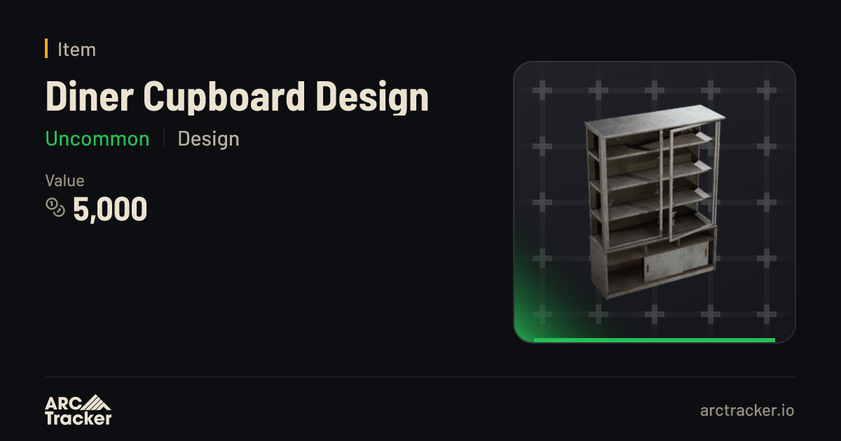Diner Cupboard Design - ARC Raiders | ARC Tracker