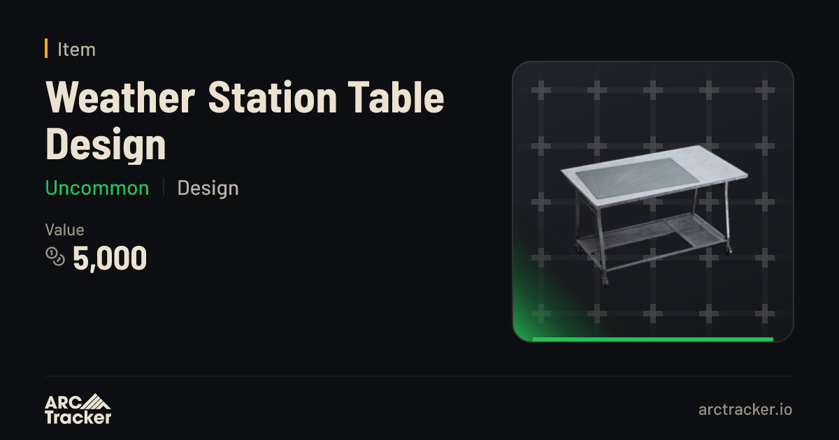 Weather Station Table Design - ARC Raiders | ARC Tracker