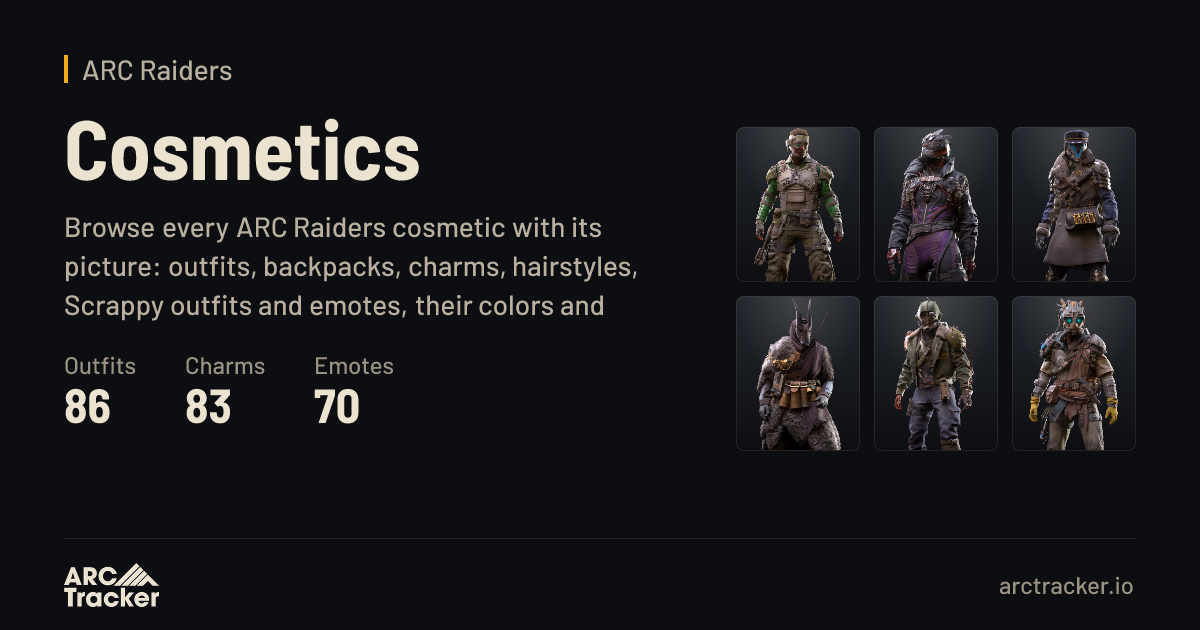 ARC Raiders cosmetics: every outfit, backpack, charm and emote | ARC ...