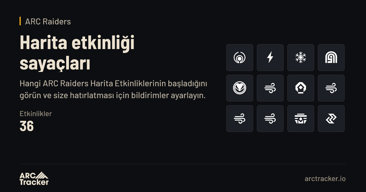 ARC Raiders - Harita Etkinlik Sayaçları | ARC Tracker
