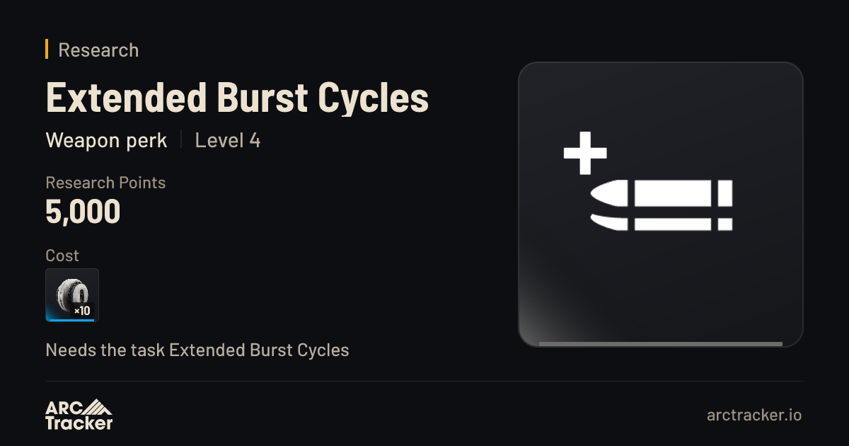 Extended Burst Cycles research in ARC Raiders | ARC Tracker